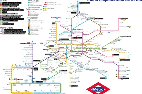 Map: Mapa Esquemtico del la Red de Metro de Madrid