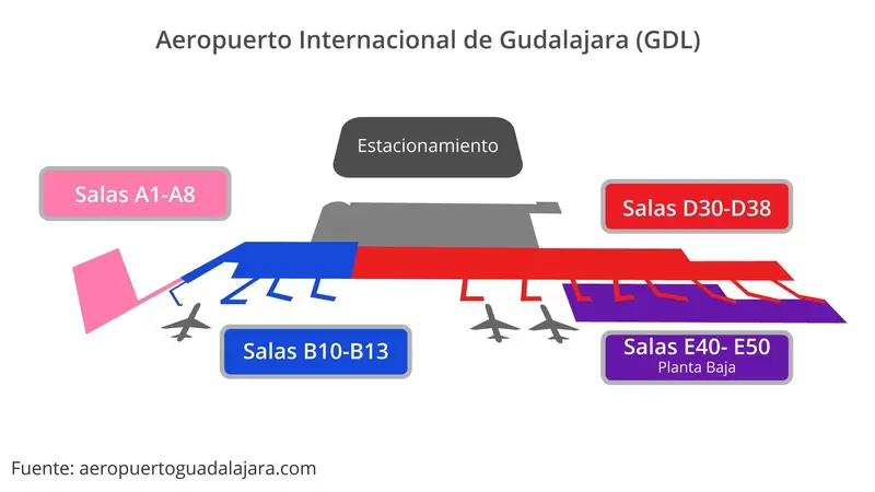 Map: Mapaaeropuertoguadalajaraperspectiva