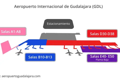 Map: Mapaaeropuertoguadalajaraperspectiva