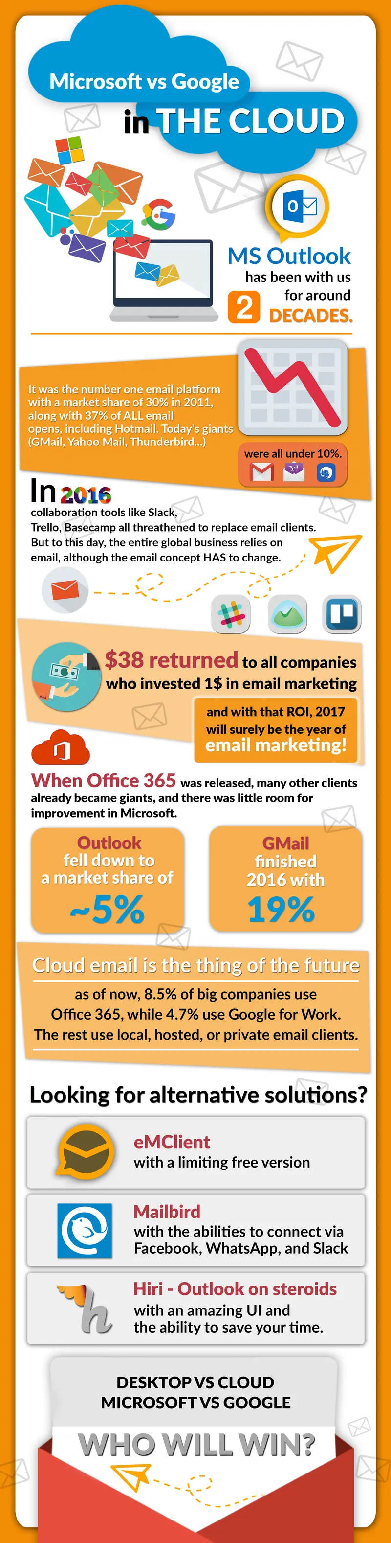 Map: Microsoft vs Google in the Cloud – Whose #cloud Are You On? :)
