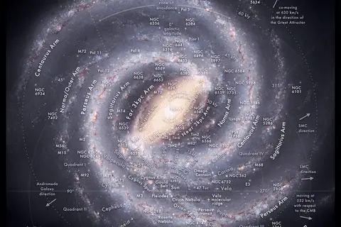Map: Milky Way Map