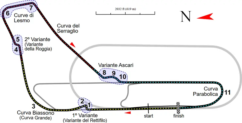Map: Monza Track Map
