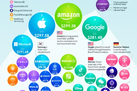 Map: Most valuable brands worldwide in 2023