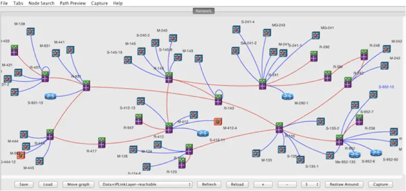 Map: Network Map