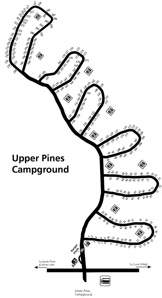 Map: Nps Yosemiteupperpinescampground Map