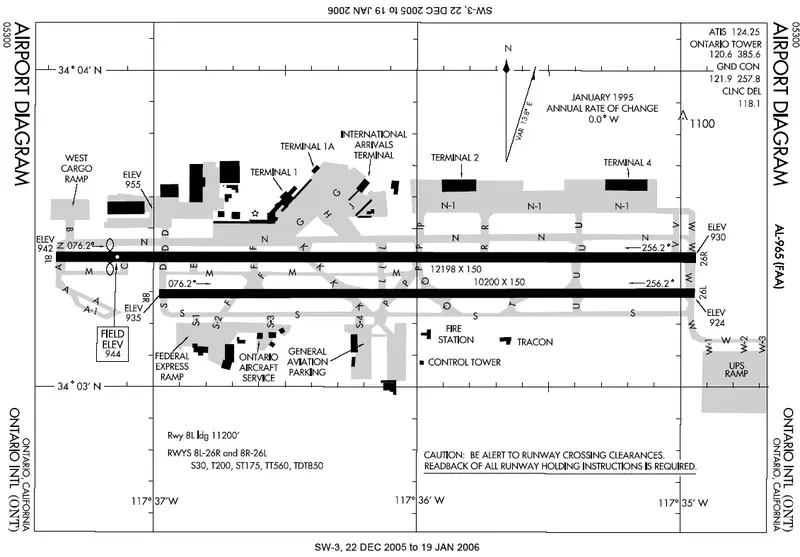 Map: Ont Airport Map
