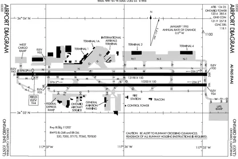 Map: Ont Airport Map