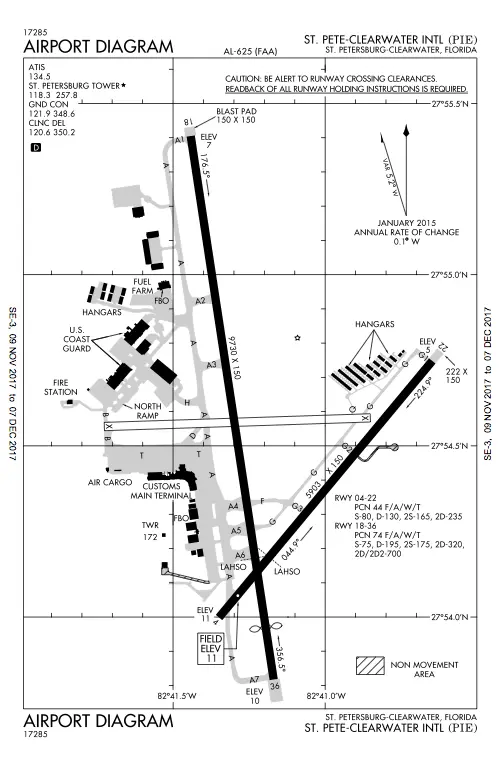 Map: Pie Airport Map