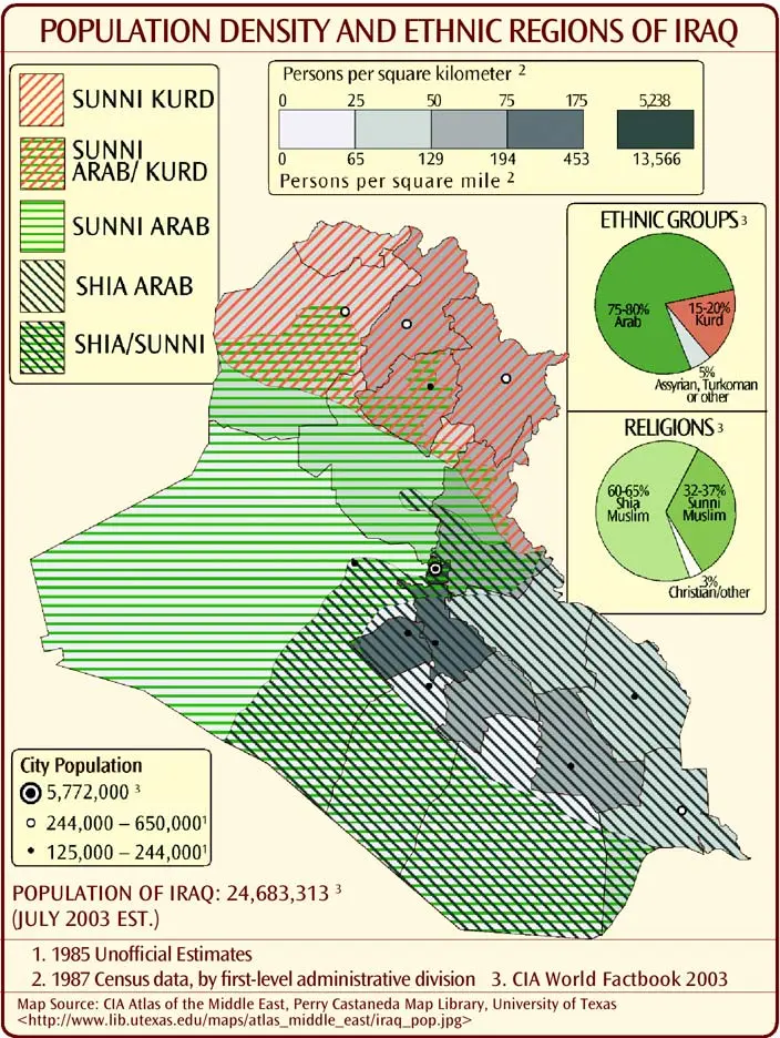 Map: Population density and ethnic regions of Iraq, 2003