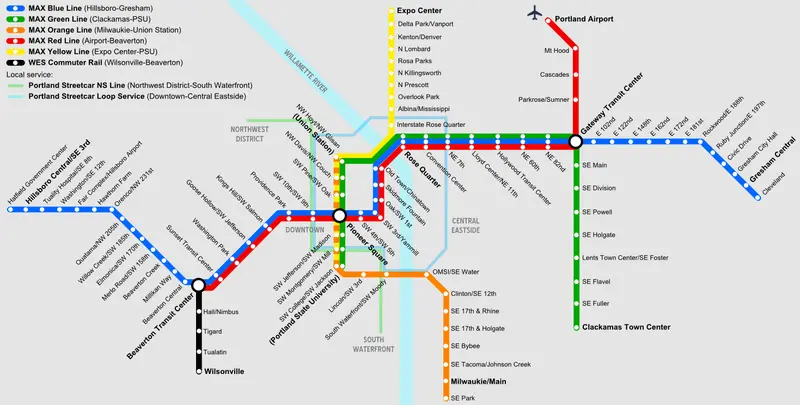Map: Portland Rail Map