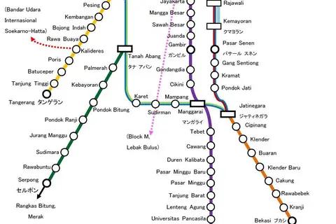 Map: Railway Map of Krl Jabotabek