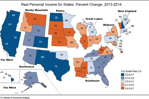 Map: Real Personal Income for States: Percent change 2013-14