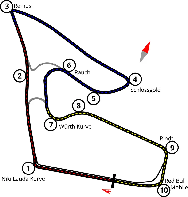 Map: Redbull Ring Vector Map