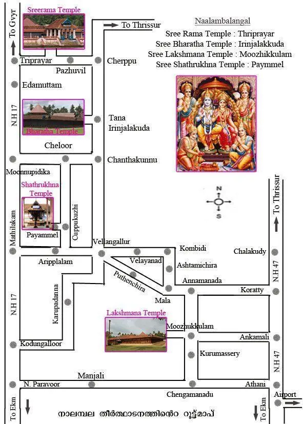 Map: Route Map of Nalambalam Yathra