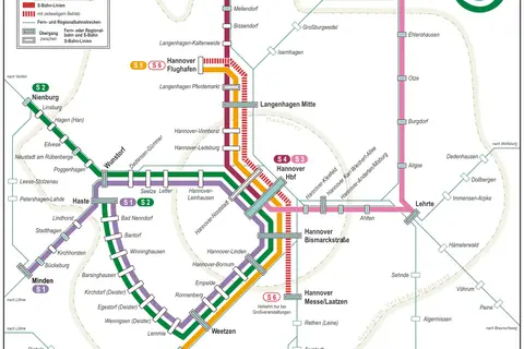 Map: Sbahn Hannover Map