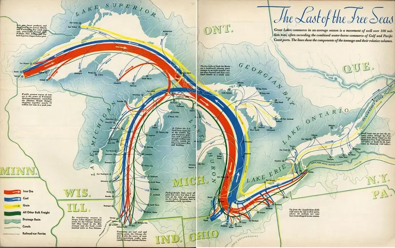 Map: Shipping routes through the Great Lakes (1940)