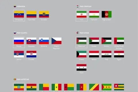 Map: Some flags and their designs…