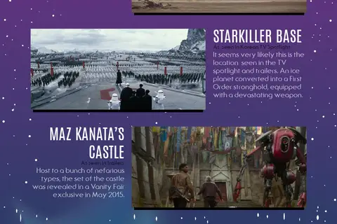 Map: Star Wars: the Force Awakens Infographic – What We Know So Far [POTENTIAL SPOILERS]