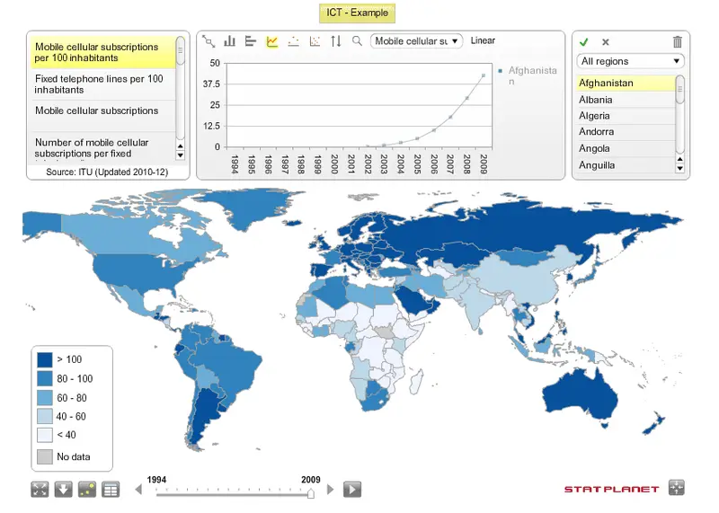 Map: Statsilk World Thematic Map