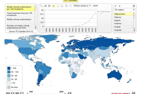 Map: Statsilk World Thematic Map