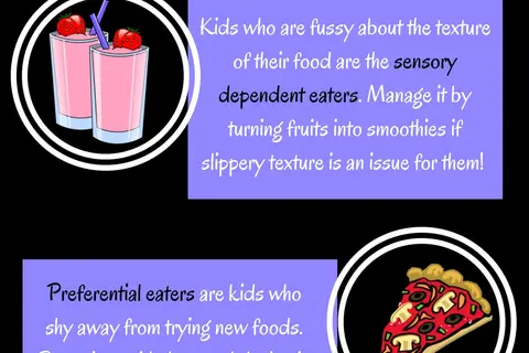 Map: The 4 Types of Picky Eaters
