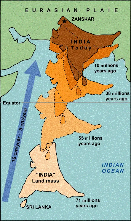 Map: The 6,000-kilometre-plus journey of the India landmass (Indian Plate) before its collision with Asia (Eurasian Plate)