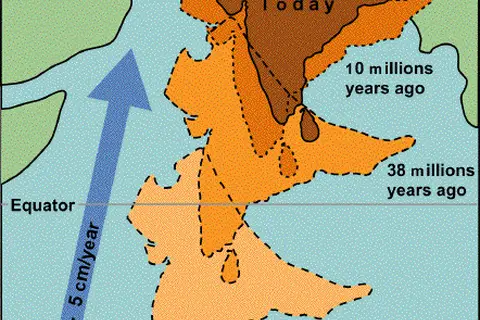 Map: The 6,000-kilometre-plus journey of the India landmass (Indian Plate) before its collision with Asia (Eurasian Plate)