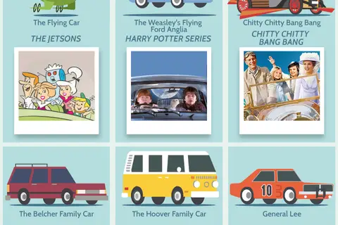 Map: The Family Car: Family Vehicles in Film and TV