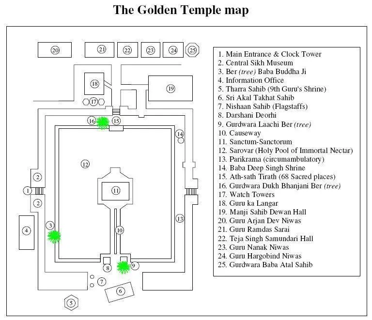Map: The Golden Temple Map