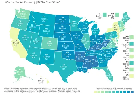 Map: The Real Value of $100 in Each State