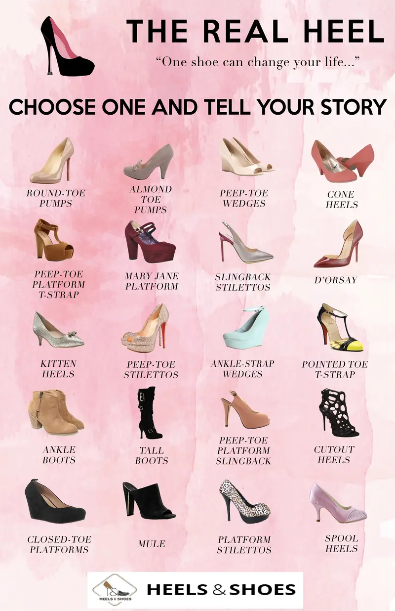 Map: The Real Women’s High Heels Shoes