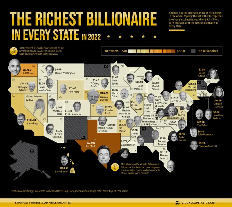 Map: The Richest Person in Every State