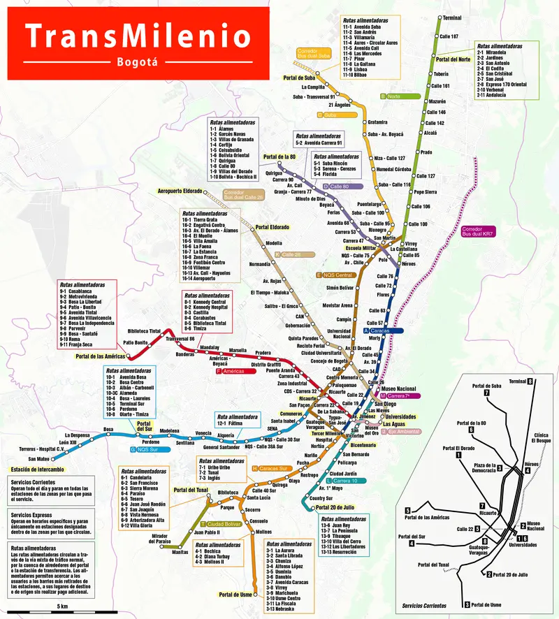 Map: Transmilenio Bogota Map