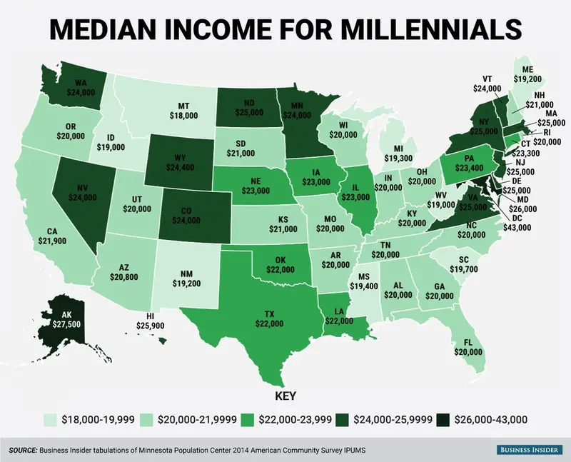 Map: US: Median income for millennials