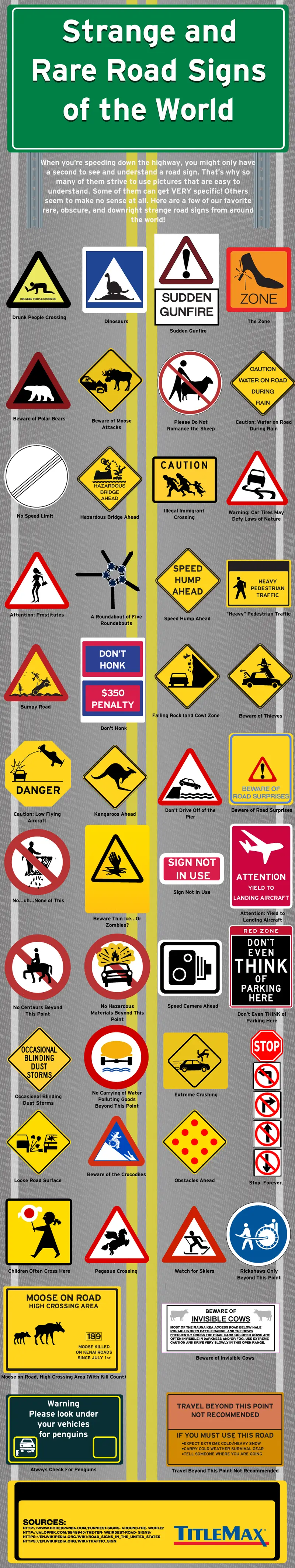 Map: Weird road signs – how many have you seen in the wild?