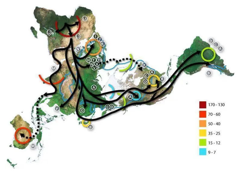 Map: World Map of Prehistoric Human Migrations