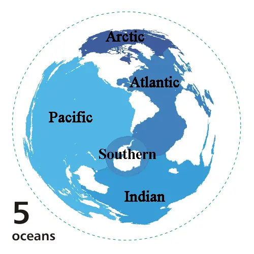 Map: World Ocean Map 5 Oceans