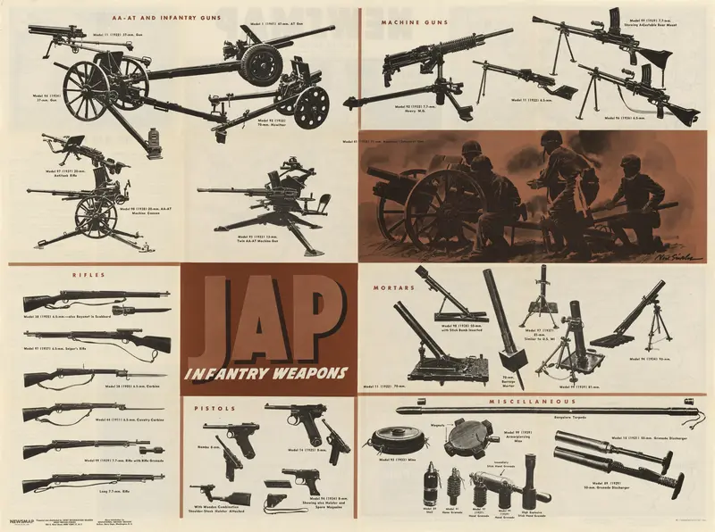 Map: Ww2 Japanese Infatry Weapons Poster Chart Newsmap Vol 3 No 34 19441211 Us Government National Archives Nara Unrestricted Public Domain 26Nm334 002